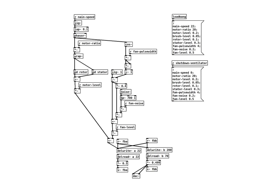 Procedural Audio On the Web
